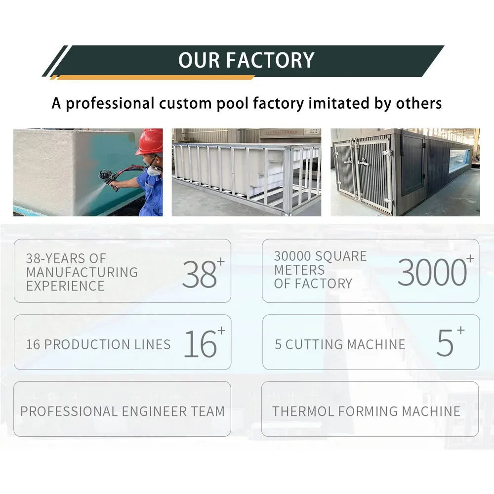 Premium-Containerpool 40ft