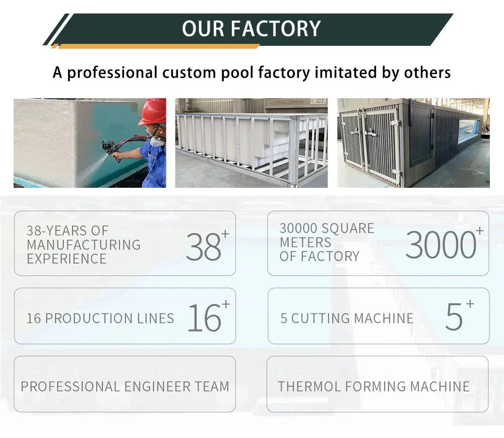 Mobiler 20ft Containerpool